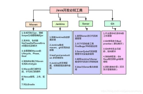 創(chuàng  )新創(chuàng  )業(yè)技術(shù)路線(xiàn)怎么寫(xiě),創(chuàng  )新創(chuàng  )業(yè)研究技術(shù)路線(xiàn),創(chuàng  )新創(chuàng  )業(yè)申報書(shū)范例