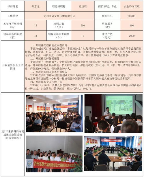 簡(jiǎn)報(bào),導(dǎo)師,創(chuàng)新,創(chuàng)業(yè)