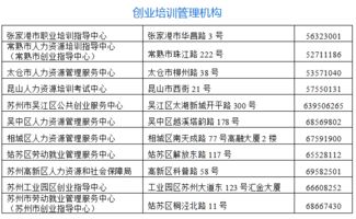 高校創(chuàng)新創(chuàng)業(yè)工作總結(jié),中國(guó)高校創(chuàng)新創(chuàng)業(yè)教育聯(lián)盟,高校邦創(chuàng)新創(chuàng)業(yè)基礎(chǔ)答案
