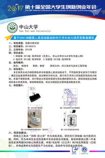 體會(huì ),訓練,創(chuàng  )新,創(chuàng  )業(yè)