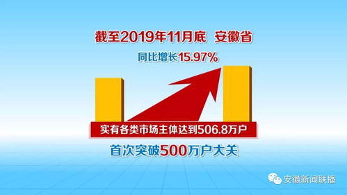 對創(chuàng  )新創(chuàng  )業(yè)的認識,創(chuàng  )新創(chuàng  )業(yè)的點(diǎn)子,創(chuàng  )新創(chuàng  )業(yè)是什么