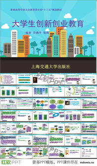 課件,實(shí)例,創(chuàng  )新,創(chuàng  )業(yè)