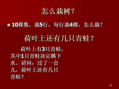 輔導(dǎo),創(chuàng)新,創(chuàng)業(yè),ppt