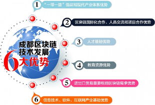 創(chuàng)新創(chuàng)業(yè)活躍度考核指標(biāo),創(chuàng)新創(chuàng)業(yè)活躍度指標(biāo),提升創(chuàng)新創(chuàng)業(yè)活躍度