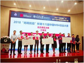 法學(xué)院,創(chuàng  )業(yè)項目,西北大學(xué),創(chuàng  )新