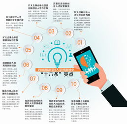政府鼓勵創(chuàng  )新創(chuàng  )業(yè)措施