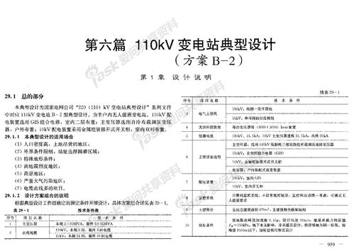 創(chuàng  )新創(chuàng  )業(yè)作業(yè)營(yíng)銷(xiāo)策略