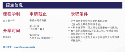 南洋理工創(chuàng  )業(yè)與創(chuàng  )新,南洋理工創(chuàng  )業(yè)創(chuàng  )新被拒,南洋理工科技創(chuàng  )業(yè)與創(chuàng  )新