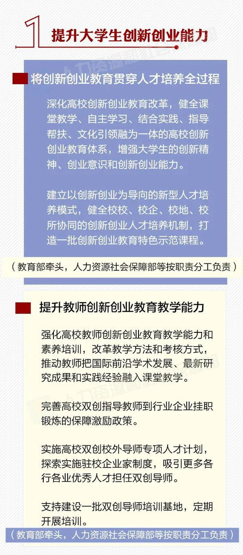 大學(xué)生創(chuàng  )新創(chuàng  )業(yè)教育的重要意義論文,談?wù)剟?chuàng  )新創(chuàng  )業(yè)的重要意義,創(chuàng  )新對創(chuàng  )業(yè)具有重要意義