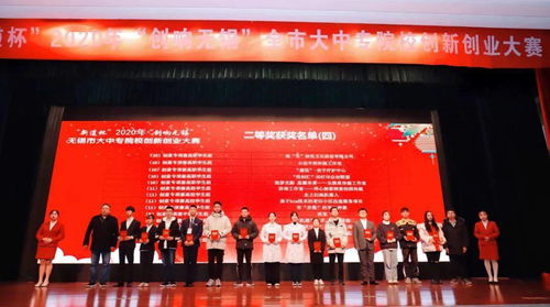 創(chuàng  )新創(chuàng  )業(yè)團日活動(dòng),創(chuàng  )新創(chuàng  )業(yè)團日活動(dòng)總結,創(chuàng  )新創(chuàng  )業(yè)團日活動(dòng)主題