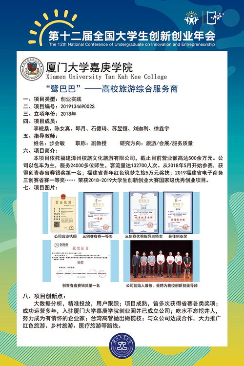 對創(chuàng  )新創(chuàng  )業(yè)能力訓練的理解和印象,創(chuàng  )新創(chuàng  )業(yè)實(shí)踐能力訓練答案,創(chuàng  )新創(chuàng  )業(yè)能力訓練的理解