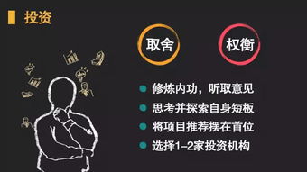 融資方式,創(chuàng  )新,創(chuàng  )業(yè)