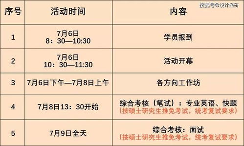 同濟大學(xué)創(chuàng  )新創(chuàng  )業(yè)學(xué)院,同濟大學(xué)創(chuàng  )新創(chuàng  )業(yè)選修課,同濟大學(xué)生命科學(xué)與創(chuàng  )新創(chuàng  )業(yè)大樓