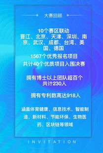 創(chuàng  )新創(chuàng  )業(yè)聯(lián)盟邀請函