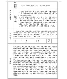 自評,創(chuàng  )新,創(chuàng  )業(yè)