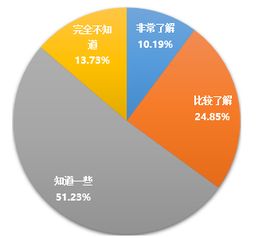 國外高校創(chuàng  )新創(chuàng  )業(yè)情況報告