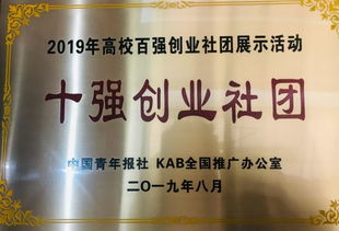 大學(xué)生創(chuàng  )新創(chuàng  )業(yè)社團管理辦法