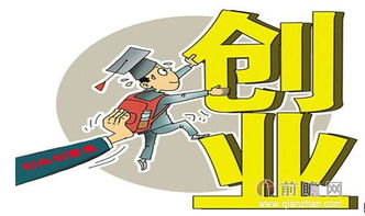 減免,稅收,創(chuàng  )新,政策
