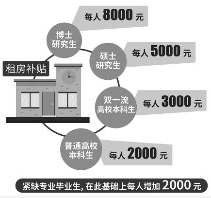 工作機制,推進(jìn),高校,創(chuàng  )新