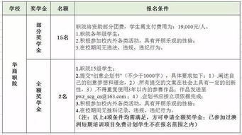 創(chuàng  )新創(chuàng  )業(yè)領(lǐng)導力課程總結感想,創(chuàng  )新創(chuàng  )業(yè)領(lǐng)導力爾雅課程答案2021,創(chuàng  )新創(chuàng  )業(yè)領(lǐng)導力爾雅課程答案2020