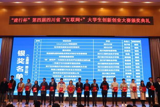 西南石油大學(xué)創(chuàng  )新創(chuàng  )業(yè)大賽證書(shū)