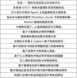 安徽省,立項(xiàng),訓(xùn)練,創(chuàng)新