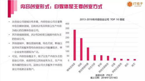 2018年大學(xué)生創(chuàng  )新創(chuàng  )業(yè)大賽獲獎名單,2018創(chuàng  )新創(chuàng  )業(yè)爾雅課程答案,2018年創(chuàng  )新創(chuàng  )業(yè)大賽獲獎名單