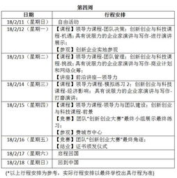 創(chuàng  )新創(chuàng  )業(yè)領(lǐng)導力多選題
