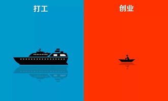 學(xué)到,創(chuàng  )新,創(chuàng  )業(yè)