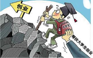 大學(xué)生對于創(chuàng  )新創(chuàng  )業(yè)的態(tài)度,大學(xué)生創(chuàng  )新創(chuàng  )業(yè)的看法,大學(xué)生創(chuàng  )新創(chuàng  )業(yè)的態(tài)度的調查問(wèn)卷
