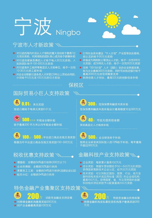 進(jìn)展情況,創(chuàng  )業(yè)項目,創(chuàng  )新
