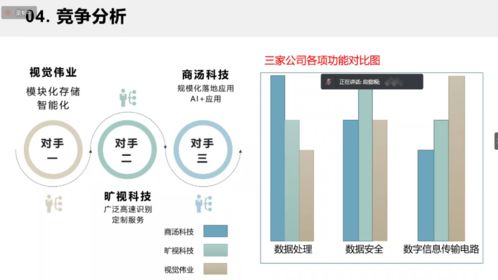 大學(xué)生創(chuàng  )新創(chuàng  )業(yè)個(gè)人業(yè)務(wù)情況簡(jiǎn)介