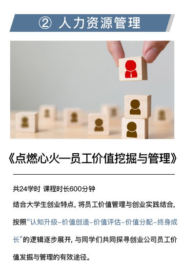 專(zhuān)業(yè)介紹與大學(xué)生創(chuàng  )新創(chuàng  )業(yè)