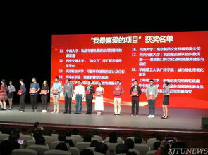 形式,創(chuàng  )新,創(chuàng  )業(yè),活動(dòng)