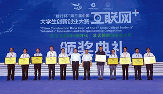 創(chuàng  )新創(chuàng  )業(yè)比賽,互聯(lián)網(wǎng)+創(chuàng  )新創(chuàng  )業(yè)比賽,創(chuàng  )新創(chuàng  )業(yè)比賽答辯