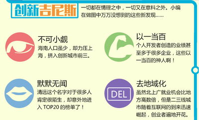 開(kāi)放性,創(chuàng  )新,創(chuàng  )業(yè),平臺
