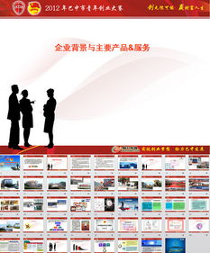 關(guān)于如何準備創(chuàng  )新創(chuàng  )業(yè)大賽的ppt以下說(shuō)法正確的是,如何準備互聯(lián)網(wǎng)+創(chuàng  )新創(chuàng  )業(yè)大賽,創(chuàng  )新創(chuàng  )業(yè)大賽賽前準備最核心的部分是