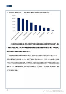 創(chuàng  )新創(chuàng  )業(yè)報告結論
