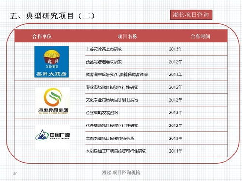創(chuàng  )新創(chuàng  )業(yè)項目計劃書(shū)市場(chǎng)營(yíng)銷(xiāo)
