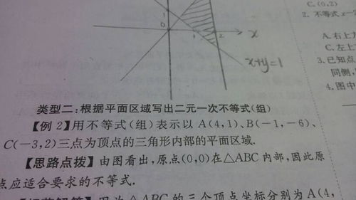 二元坐標法創(chuàng  )新創(chuàng  )業(yè)