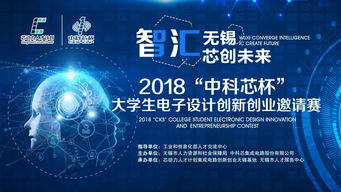 創(chuàng  )新創(chuàng  )業(yè)大賽設計流程