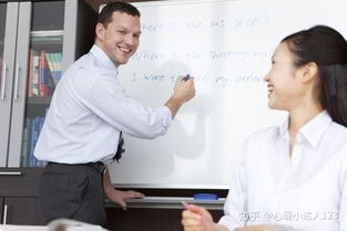 課后,感悟,職業(yè)生涯規劃,創(chuàng  )新