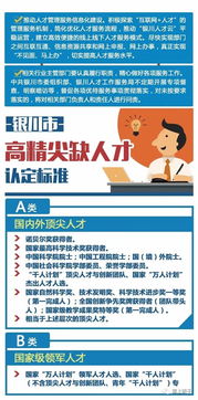 創(chuàng  )新創(chuàng  )業(yè)人才住房?jì)?yōu)惠辦法