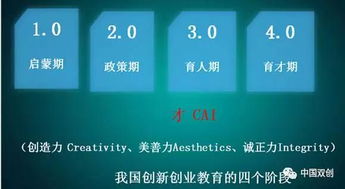 冒險是創(chuàng  )業(yè)精神的,冒險是創(chuàng  )業(yè)精神的天敵,冒險是創(chuàng  )業(yè)精神的天性