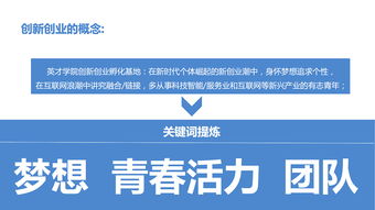 學(xué)分,英才,創(chuàng  )新,創(chuàng  )業(yè)