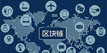 創(chuàng  )新,標題,創(chuàng  )業(yè)