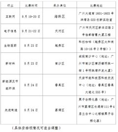 中國創(chuàng  )新創(chuàng  )業(yè)大賽評委組織規則