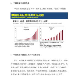 三幢事件是指創(chuàng  )新創(chuàng  )業(yè)和創(chuàng  )建