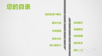 創(chuàng  )新,創(chuàng  )業(yè),方案,項目