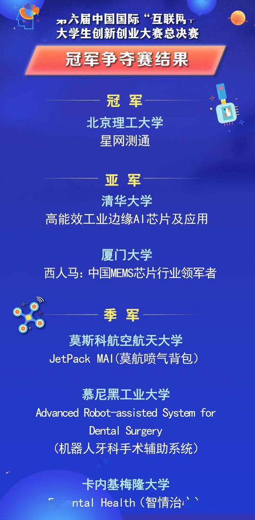 淺談,創(chuàng  )新,創(chuàng  )業(yè),大學(xué)生